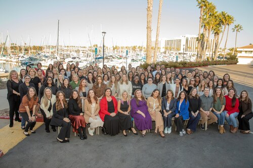 Team Destination Concepts inc