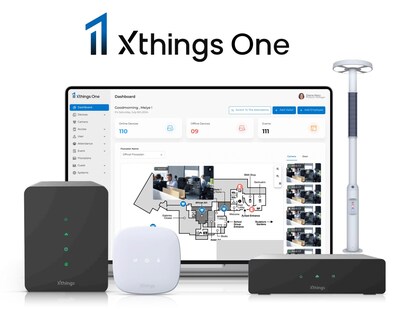 Xthings One brings cameras, access control, time tracking, and visitor management into a single on-premises command center running locally on Xthings Station edge appliances.