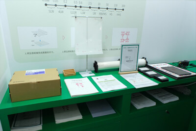 Unable to view the image, Please provide a valid URL.