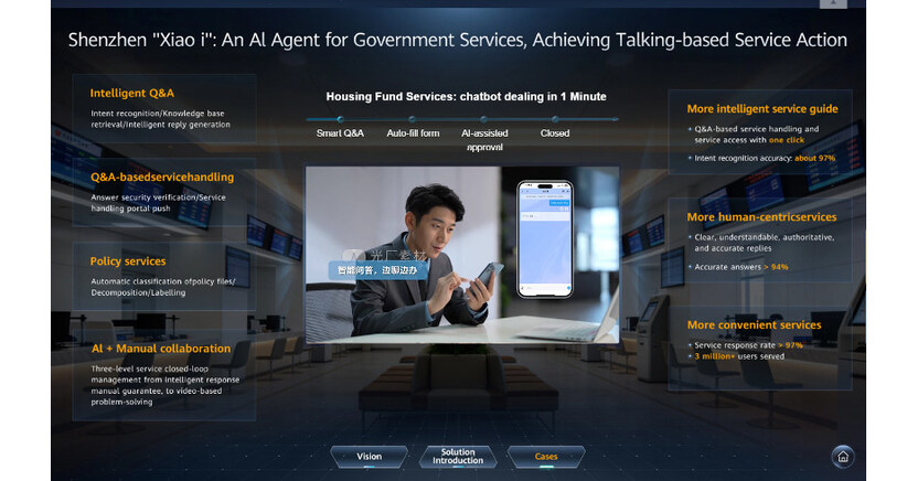 Mempercepat Layanan Publik yang Mengutamakan Masyarakat Melalui AI dan Transformasi Digital