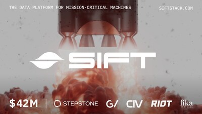 Sift - Series B Sift - Series B