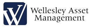 Wellesley Asset Management Launches the Miller Convertible Total Return ETF (MCVT)