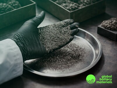 Global Battery Materials Ships First Graphite Samples to U.S. Customer, Opens New Graphite Lab in Quebec