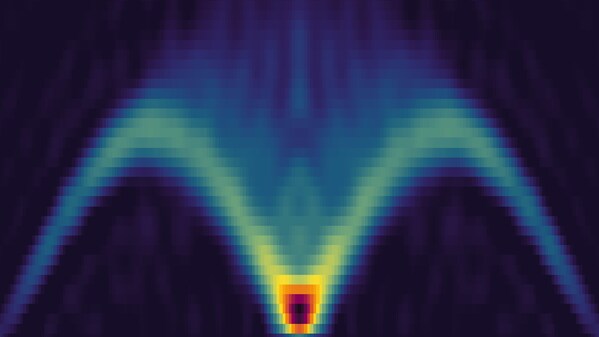 Unable to view the image, Please provide a valid URL.