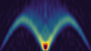 IBM Quantum Computer Accurately Simulates Real Magnetic Materials, Reproducing National Laboratory Data