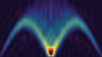 “An IBM quantum computer-aided simulation of a neutron scattering experiment showed high agreement with the real-world results.” Lee, Y. T., et al. (2026). Benchmarking quantum simulation with neutron-scattering experiments. arXiv preprint arXiv: 2603.15608.