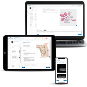 SonoSim Launches Breast Ultrasound Clinical Training Series