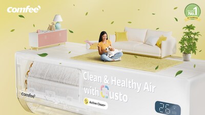 Dari Siang hingga Malam, dari Perjalanan hingga Rumah: Kendali Cerdas di Genggaman Kamu!