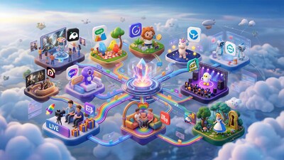 Unable to view the image, Please provide a valid URL.