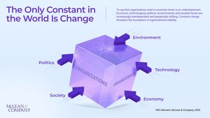 Converging Disruption Has Created a Defining Opportunity for HR, Says McLean &amp; Company in New 2026 Research Report