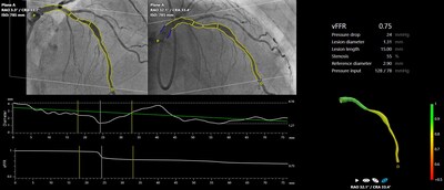 Unable to view the image, Please provide a valid URL.