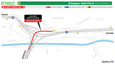 Échangeur Saint-Pierre, du 27 au 30 mars (Groupe CNW/Ministère des Transports et de la Mobilité durable)