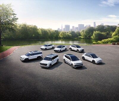 Hyundai Vehicle Lineup