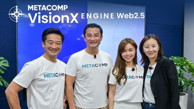 MetaComp today deepened its compliance foundation for the age of agentic finance, unveiled the Web2.5 VisionX Engine, a compliance intelligence layer closing compliance blind spots across fiat and digital asset networks, introduced AgentX, with the first downloadable financial services Skill (available on Claude) for agentic KYT (www.metacomp.ai), and announced development of Know Your Agent (KYA), its governance standard for AI-initiated financial action. These advances are part of a progressive rollout through 2026 and 2027, backed by US$35 million raised across two pre-A funding rounds. (PRNewsfoto/MetaComp Pte Ltd)