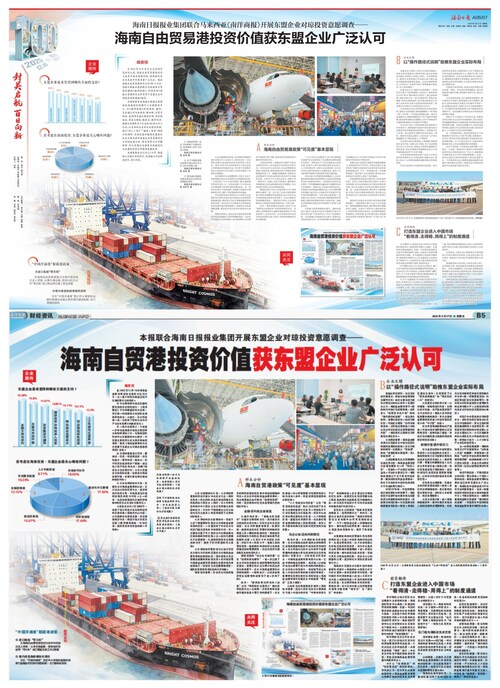 Full-page coverage in the March 27, 2026, editions of Nanyang Siang Pau (Page B5) and Hainan Daily (a double-page spread on Pages A06/07), featuring the report of the Survey on ASEAN Enterprises' Willingness to Invest in Hainan Against the Backdrop of Special Customs Operations. (PRNewsfoto/Hainan International Media Center (HIMC))