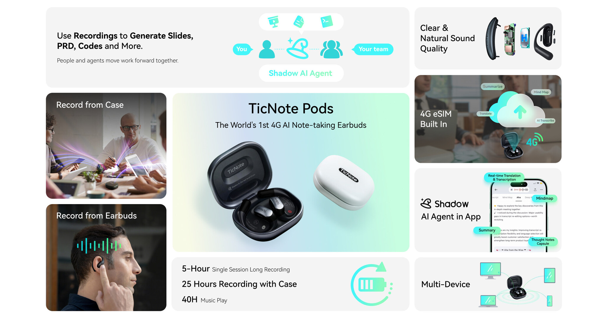TicNote Pods: The Worlds First 4G AI Note-Taking Earbuds