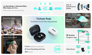 TicNote Pods: The World's First 4G AI Note-Taking Earbuds