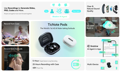 TicNote Pods: The World’s First 4G AI Note-Taking Earbuds TicNote Pods: The World’s First 4G AI Note-Taking Earbuds