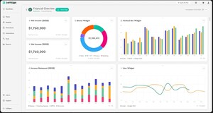 Centage Launches Enhanced Dashboards as First Step in Move Toward Embedded Business Intelligence