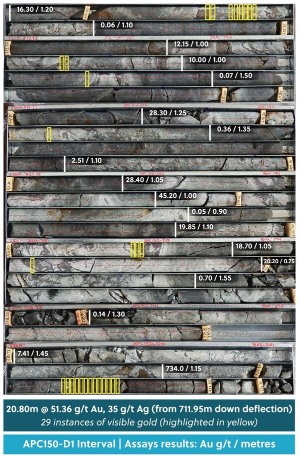 Unable to view the image, Please provide a valid URL.