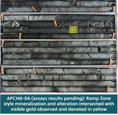Figure 4: Drill Core Tray Photo from Ramp Zone Hole APC140-D6 Which is the Most Recent Hole to Test the Western Margin of the Apollo Breccia Body (Assays Pending). Note the Visible Gold Logged, Which is Highlighted by Yellow Rectangles (CNW Group/Collective Mining Ltd.)