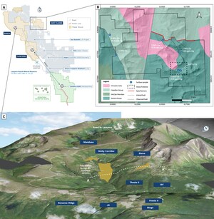 Thesis Gold & Silver Identifies Two Distinct Porphyry Targets on the Lawyers-Ranch Project