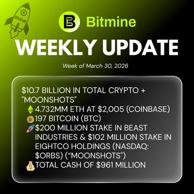 Actualización semanal de Bitmine (PRNewsfoto/Bitmine Immersion Technologies, Inc.)