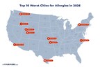 2026 Worst Cities for Allergies