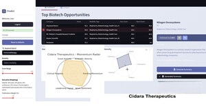 Biointelli Launches Scientific Signal Intelligence™ -- A New Category That Predicts Life Science Demand Before It Exists in Your CRM