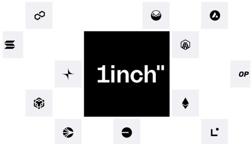 1inch enables AI agents to access API suite, including swap execution, via MCP
