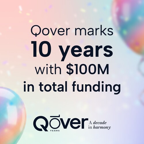 Qover's 10 Years