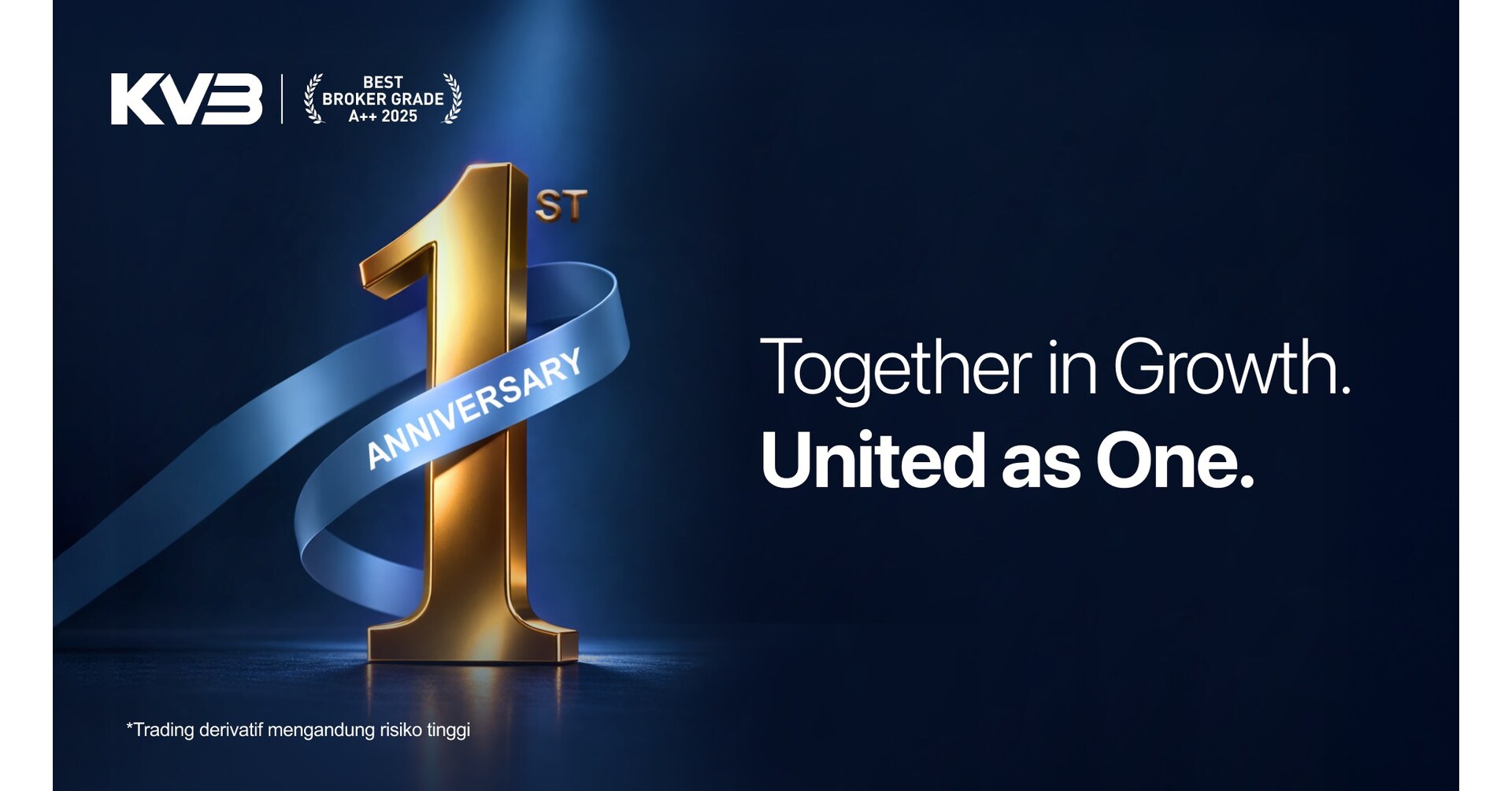 KVB Futures Rayakan Ulang Tahun, Perkuat Komitmen di Pasar Forex