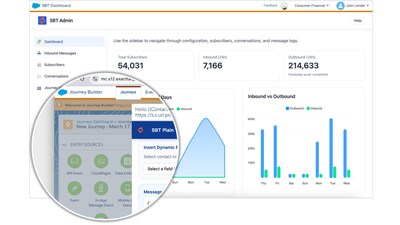 Solutions by Text Embeds FinText Platform into Salesforce Marketing Cloud to Enable Compliant, Mobile Communications with Consumers