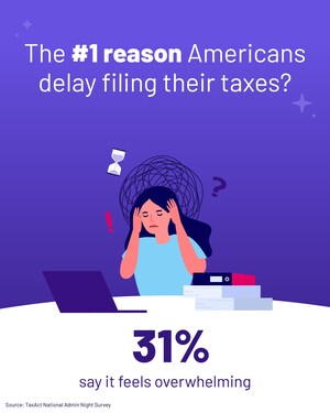 TaxAct® Officially Declares April 8 National Admin Night, Inviting Americans to Tackle Their To-Do Lists Together