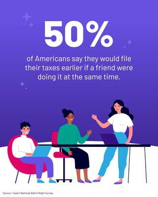 Graphic: TaxAct Graphic: TaxAct