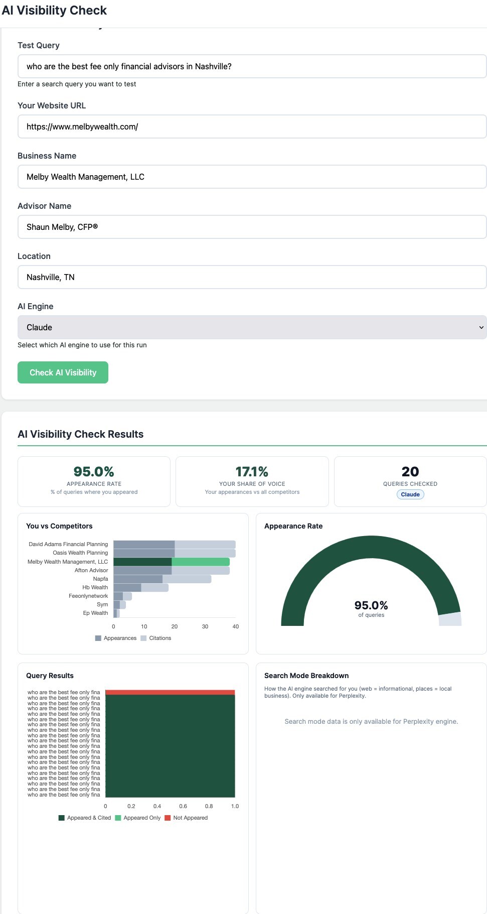Unable to view the image, Please provide a valid URL.