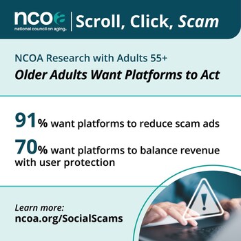 91% of older adults surveyed want social media platforms to reduce scams (PRNewsfoto/National Council on Aging)