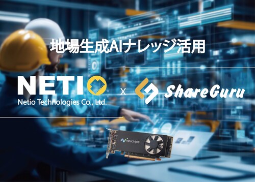 Netiotek Joins Forces with ShareGuru to Collectively Advance Local Generative AI Expertise Netiotek Joins Forces with ShareGuru to Collectively Advance Local Generative AI Expertise