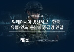 /C O R R E C T I O N -- 블루타이드캐피탈/