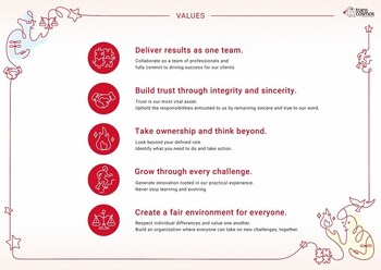 TCI's Values