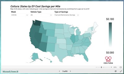 Per-Mile Savings of Switching to an EV by State