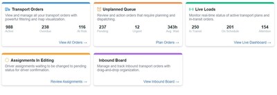 Quantix Platform Dashboard