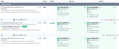 Quantix Platform Transport Board