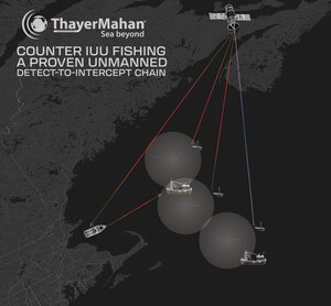 NOAA Demonstration Confirms ThayerMahan's Ability to Detect IUU Fishing