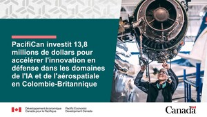 PacifiCan investit 13,8 millions de dollars pour accélérer l'innovation dans les domaines de l'IA et de l'aérospatiale en Colombie-Britannique