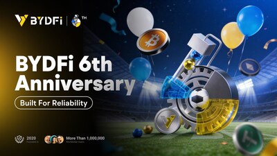 BYDFi celebrates its 6th anniversary with a month-long celebration themed "Built for Reliability," featuring a football stadium backdrop, crypto tokens, and a cannon with a soccer ball, symbolizing the platform's partnership with Newcastle United and its global reach of over 1 million users (PRNewsfoto/BYDFi)