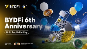 BYDFi marca sexto aniversário com celebração de um mês, construída para a Confiabilidade