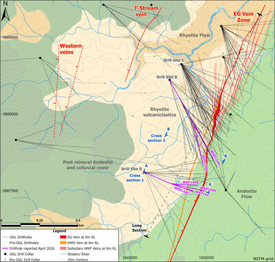 Figure 1: Wharekirauponga plan view of geology and drill traces highlighting the EG Vein zone, T-Stream Vein, and Western Veins, and drill platform locations (CNW Group/OceanaGold Corporation)