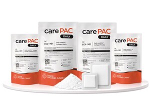 Tiger BioSciences Announces the Launch of carePAC™, Pre-Configured Wound Care Convenience Kits Designed to Simplify At-Home Wound Management