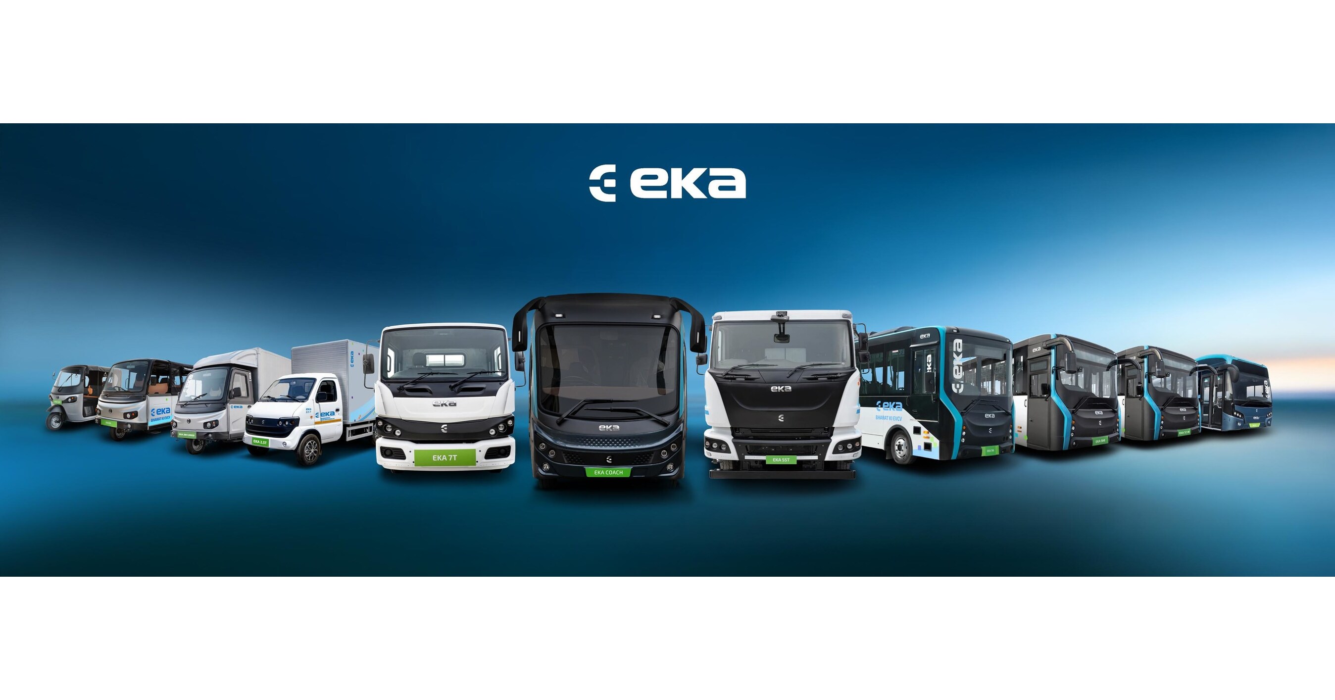 EKA Mobility verzeichnet ein f&uuml;nffaches Umsatzwachstum